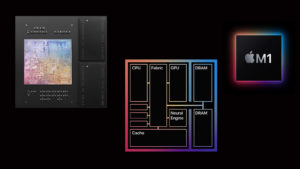 processor in m11